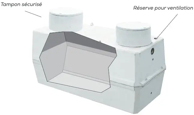 Recupo vue 2