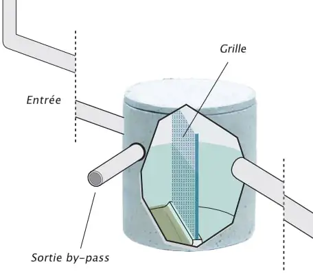 Recupo vue 1