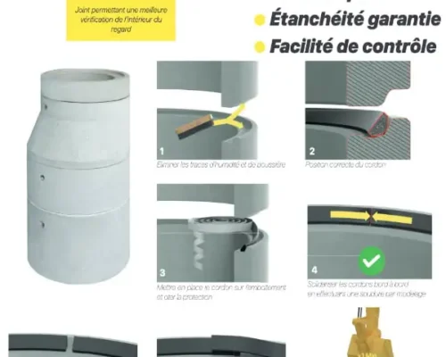 GARNITURE D’ÉTANCHÉITÉ POUR REGARD